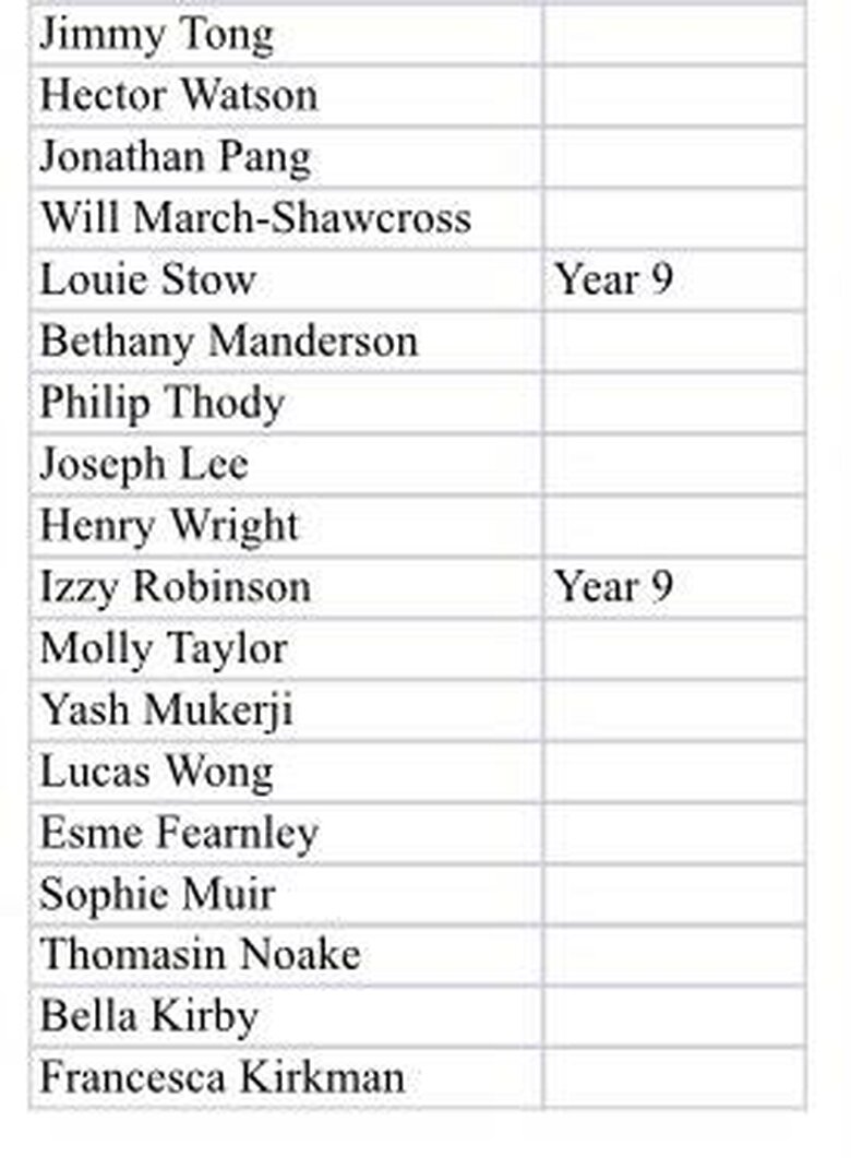 Music students awarded Full Colours at Spring Concert