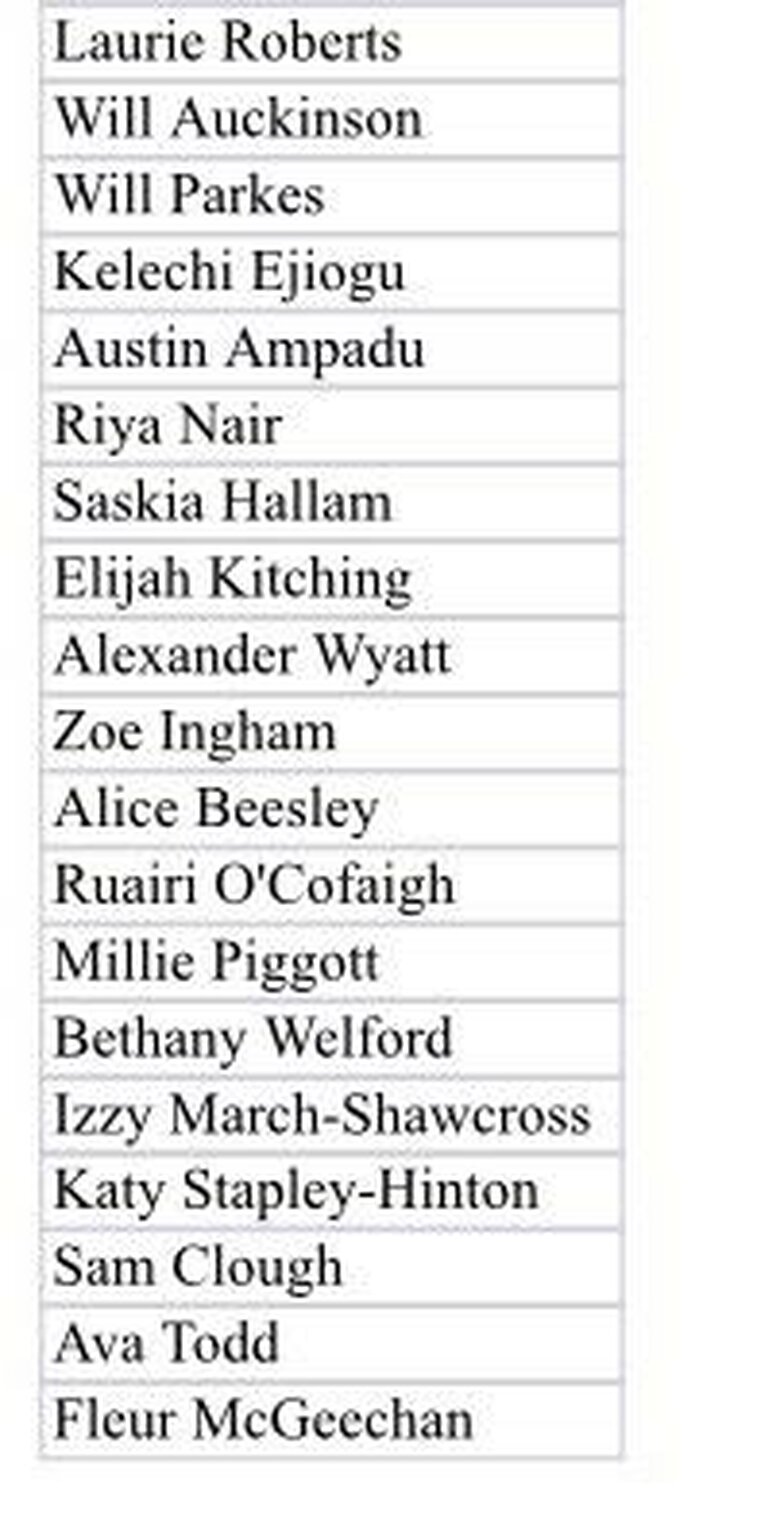 Music students awarded Full Colours at Spring Concert