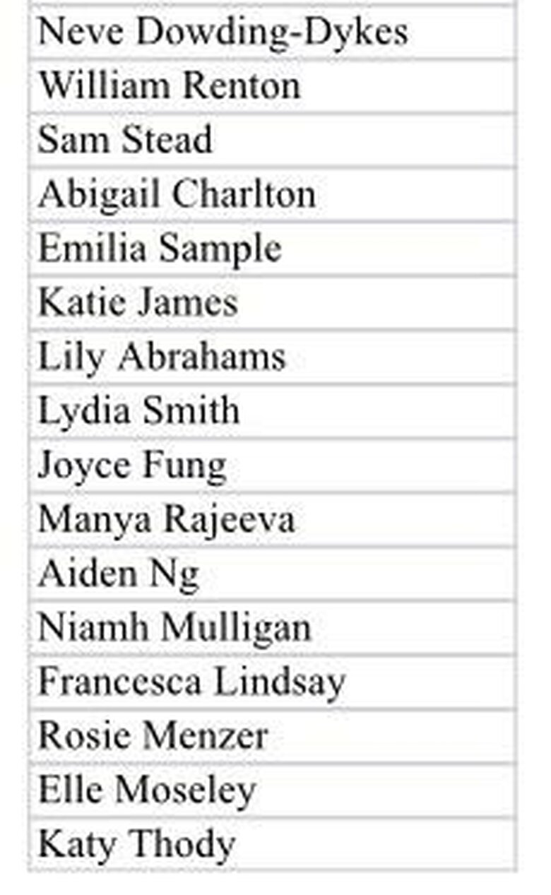 Music students awarded Full Colours at Spring Concert