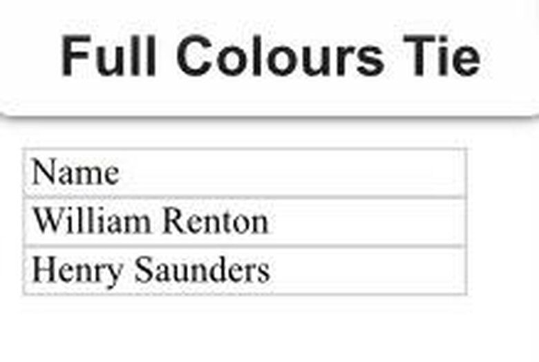 Music students awarded Full Colours at Spring Concert