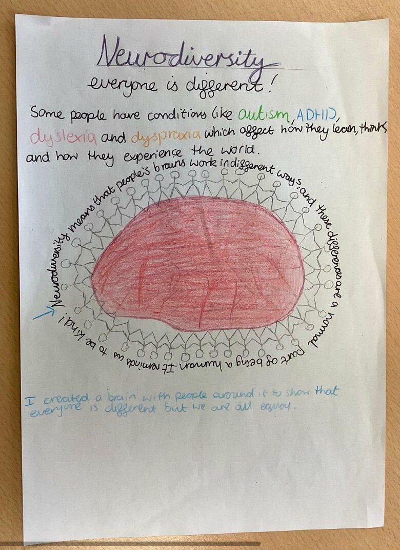 Students showcase creativity in Neurodiversity Week
