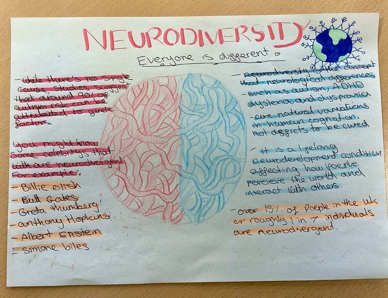 Students showcase creativity in Neurodiversity Week