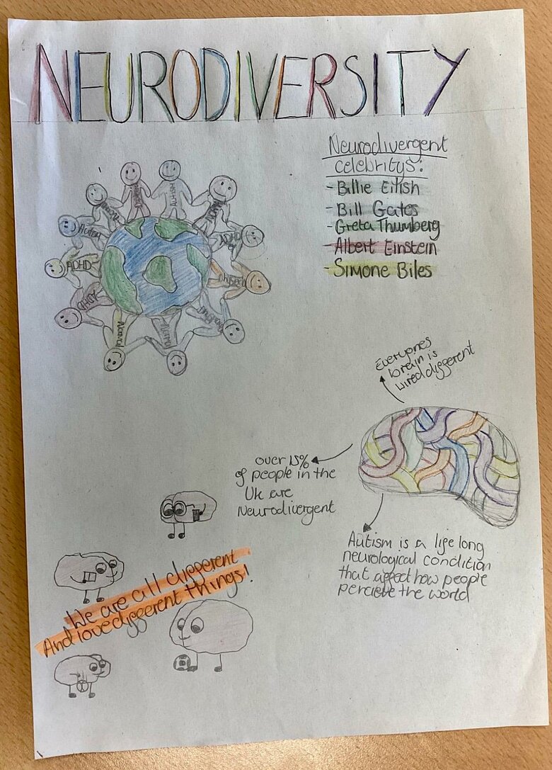 Students showcase creativity in Neurodiversity Week