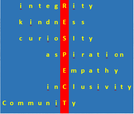 Our Values